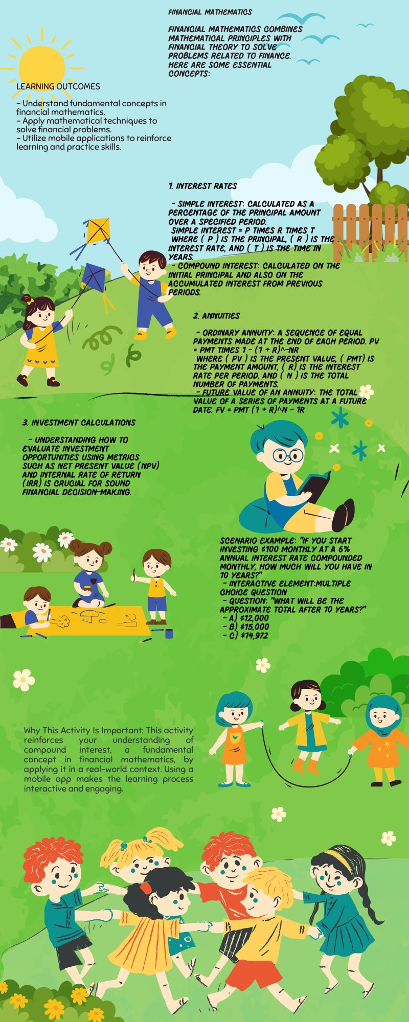 lesson description in the form of a picture